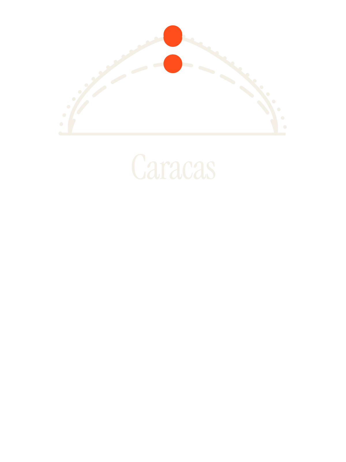 Caracas, Sun Path: Three Arcs