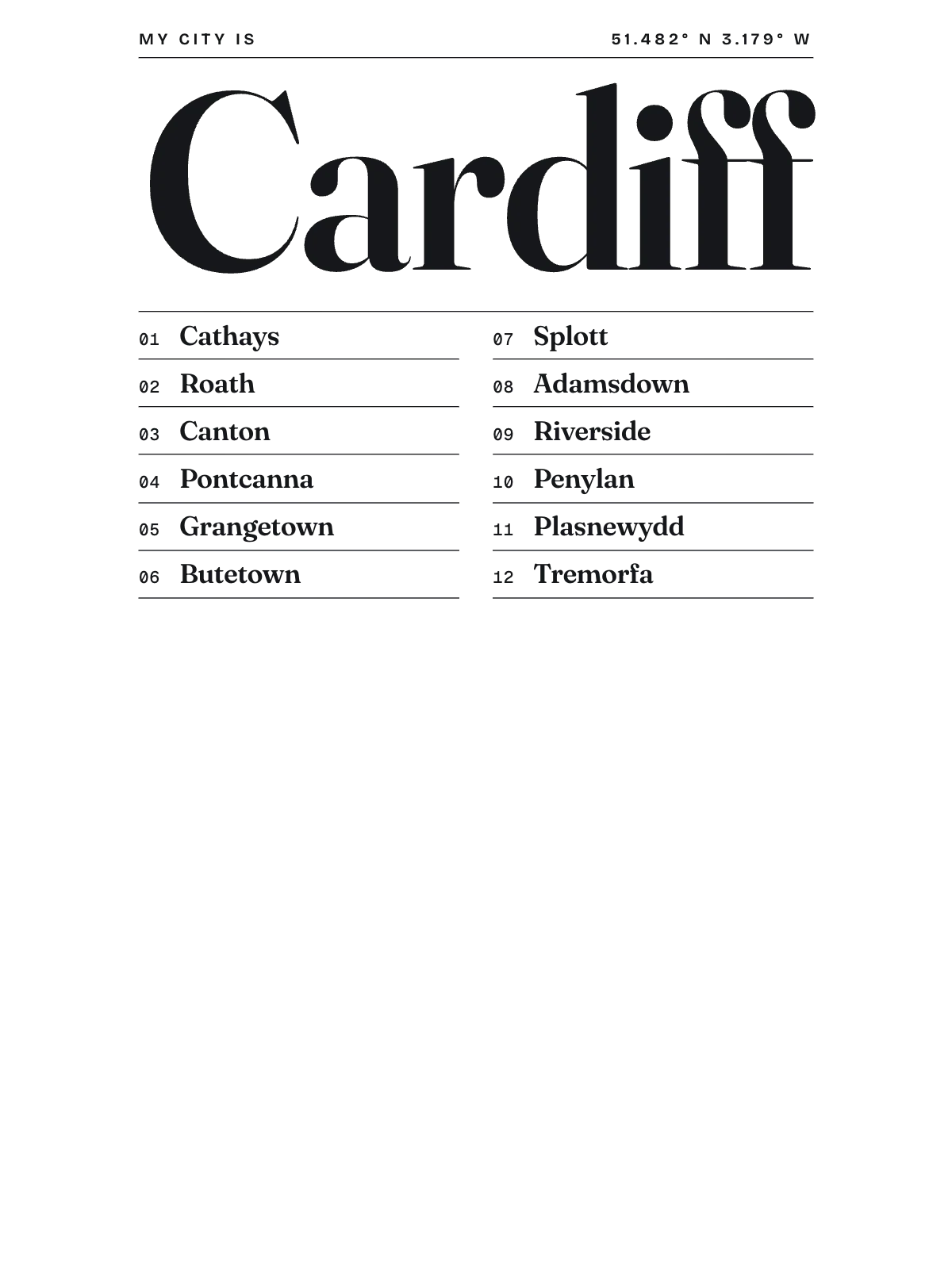 Cardiff, Index: Gazetteer