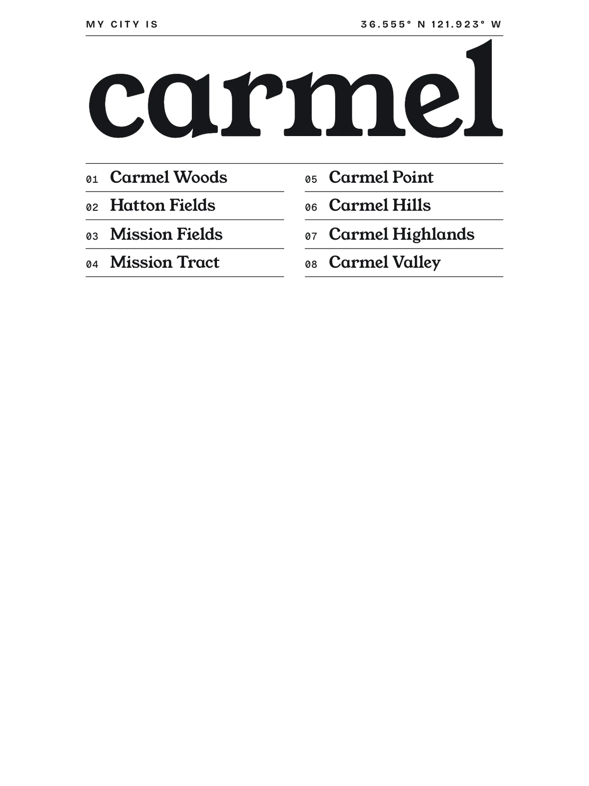 Carmel, Index: Gazetteer