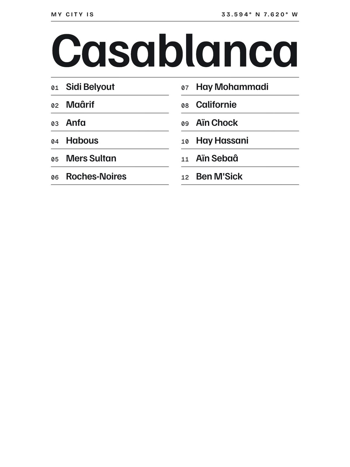 Casablanca, Index: Gazetteer