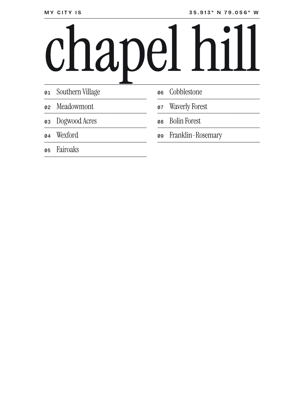 Chapel Hill, Index: Gazetteer