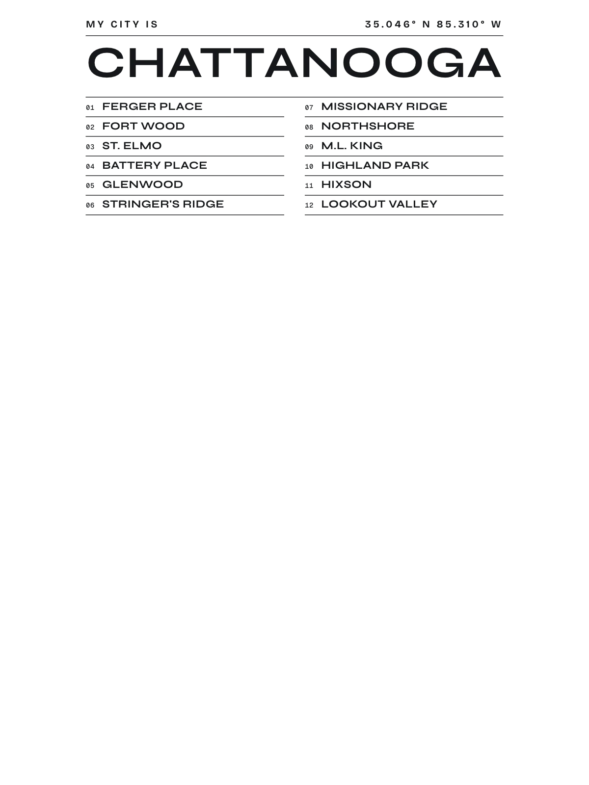 Chattanooga, Index: Gazetteer