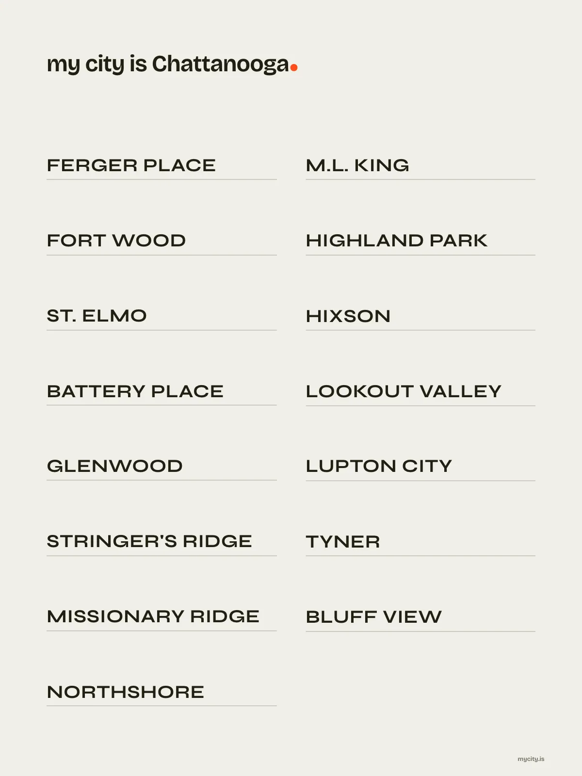 Chattanooga, Neighbourhoods print