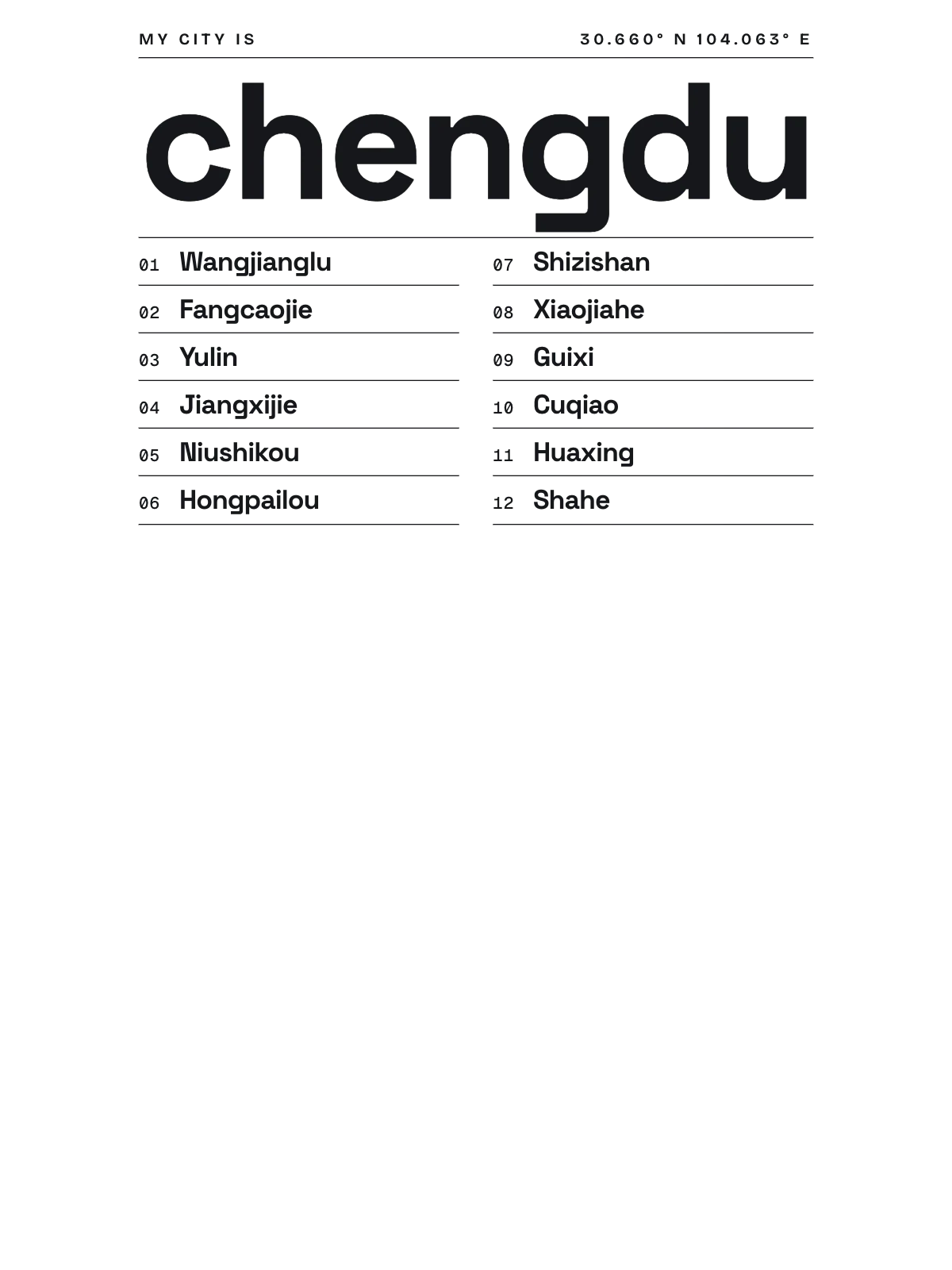 Chengdu, Index: Gazetteer