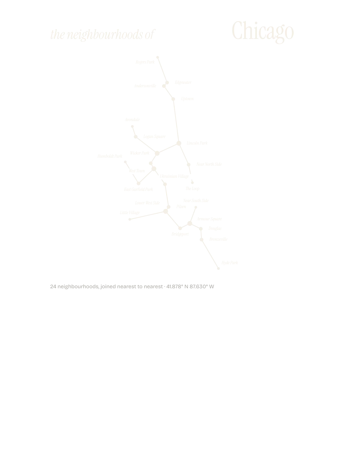 Chicago, Constellation: The Sky