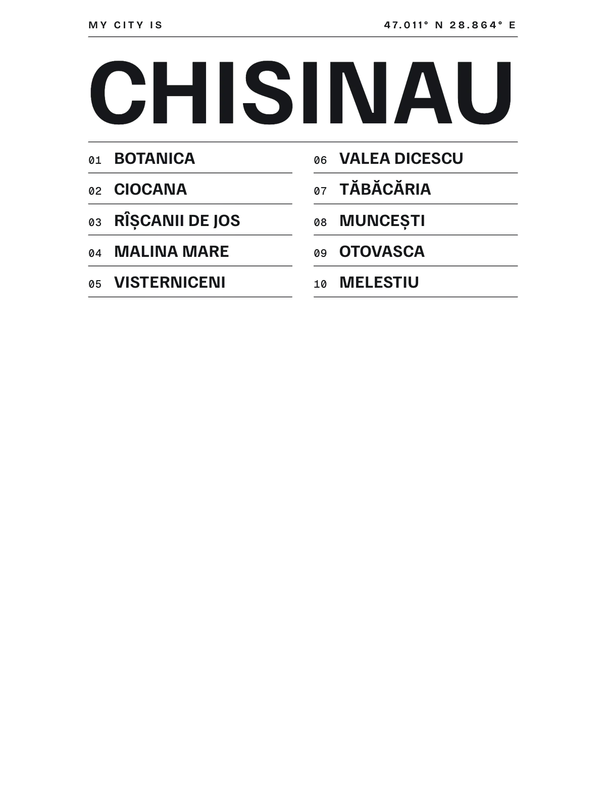 Chisinau, Index: Gazetteer