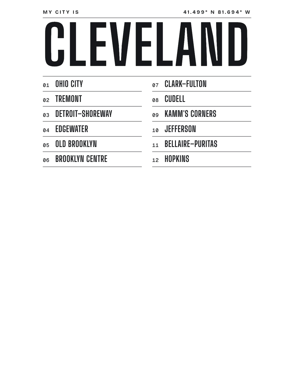 Cleveland, Index: Gazetteer