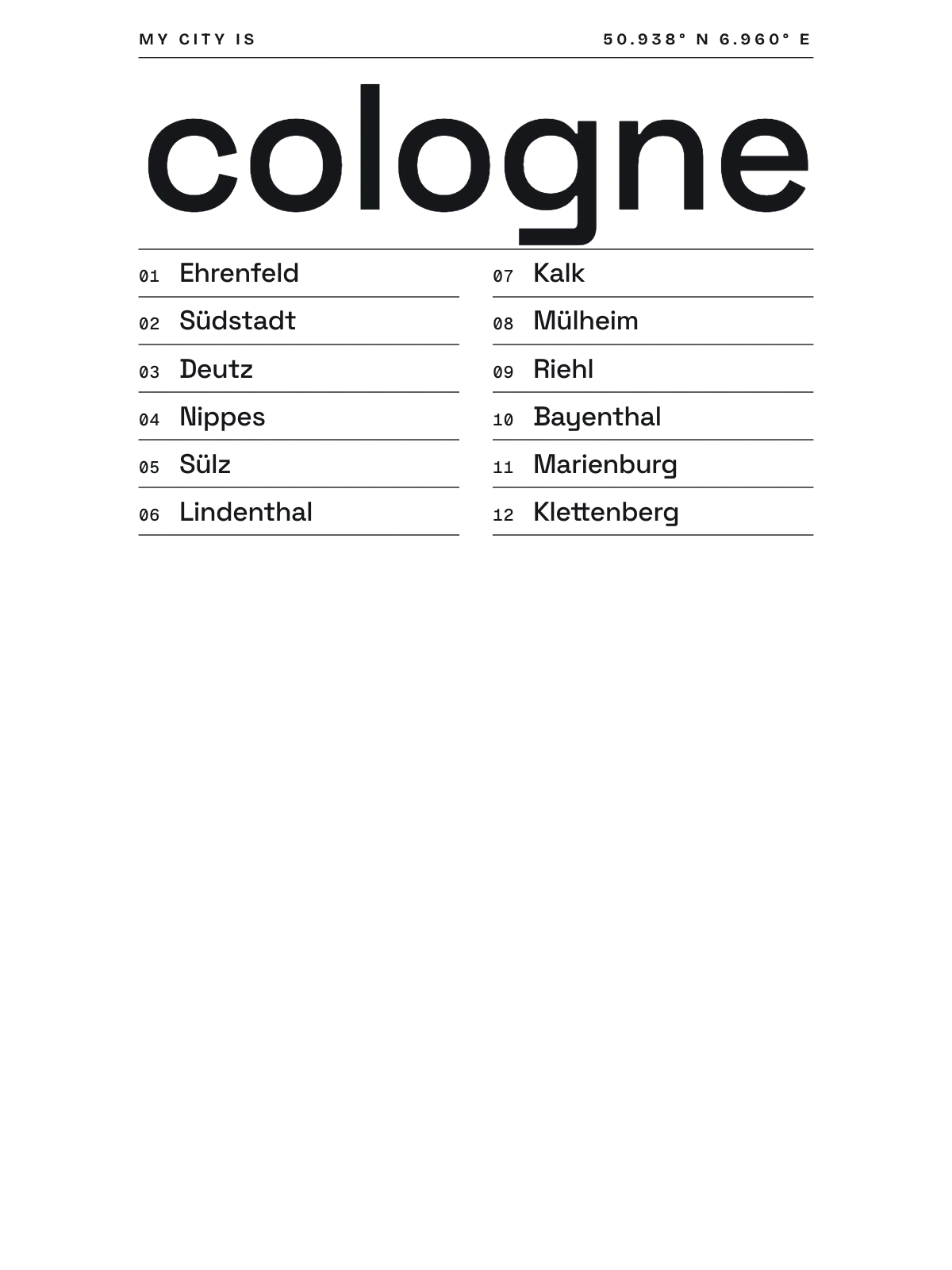 Cologne, Index: Gazetteer