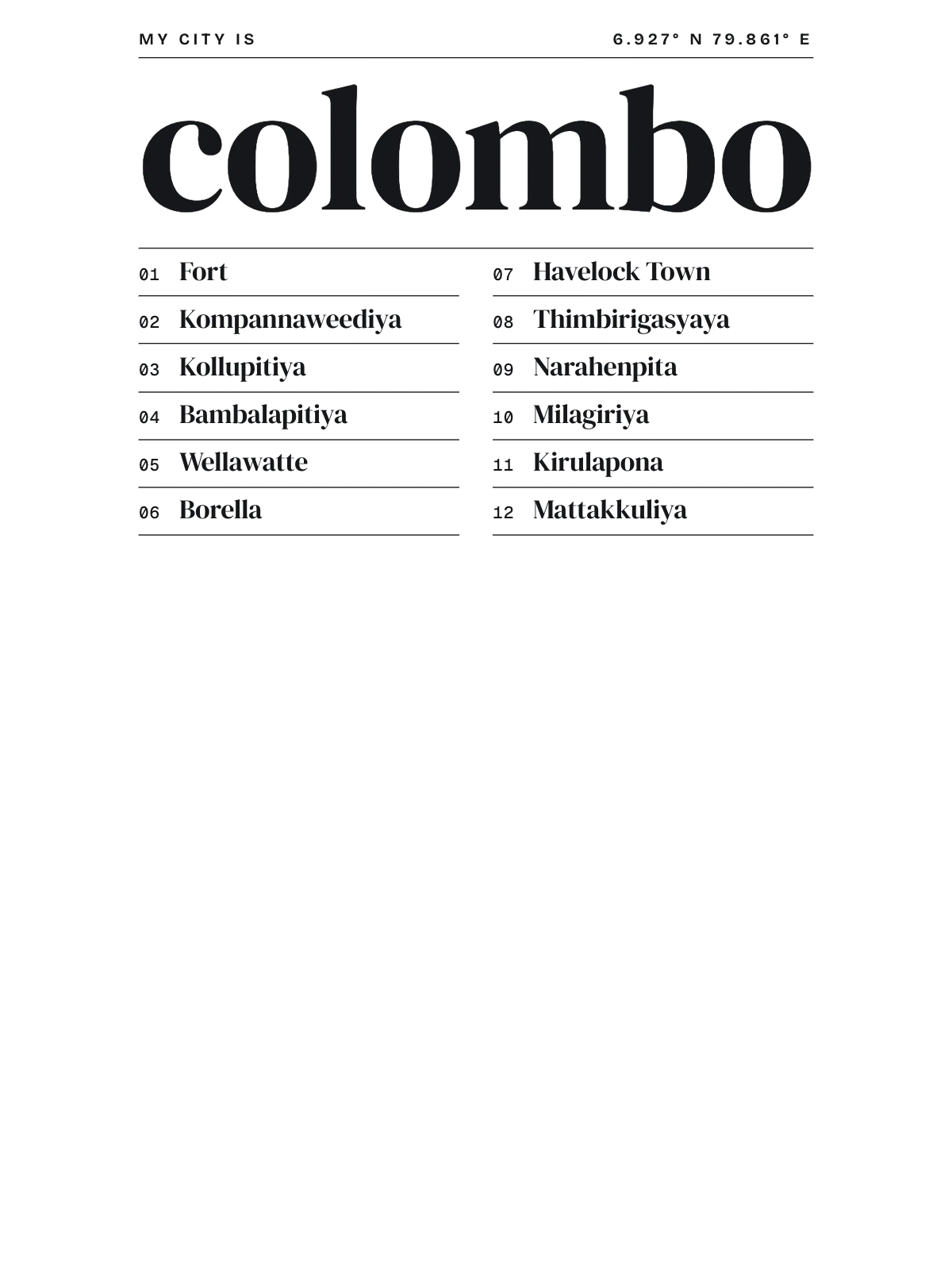 Colombo, Index: Gazetteer