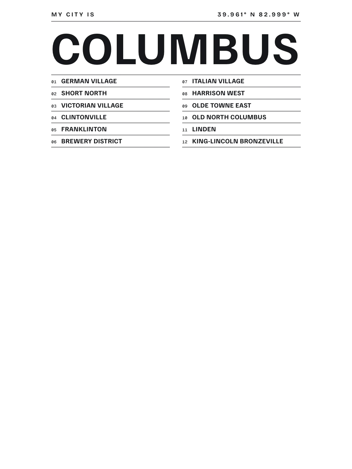 Columbus, Index: Gazetteer