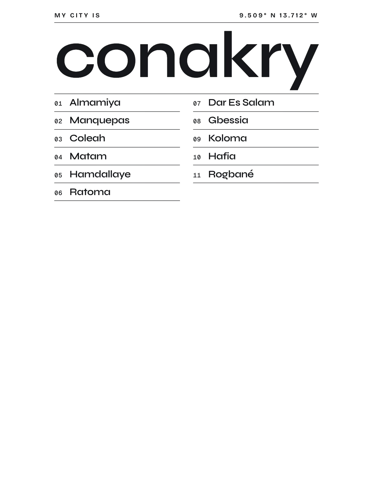 Conakry, Index: Gazetteer