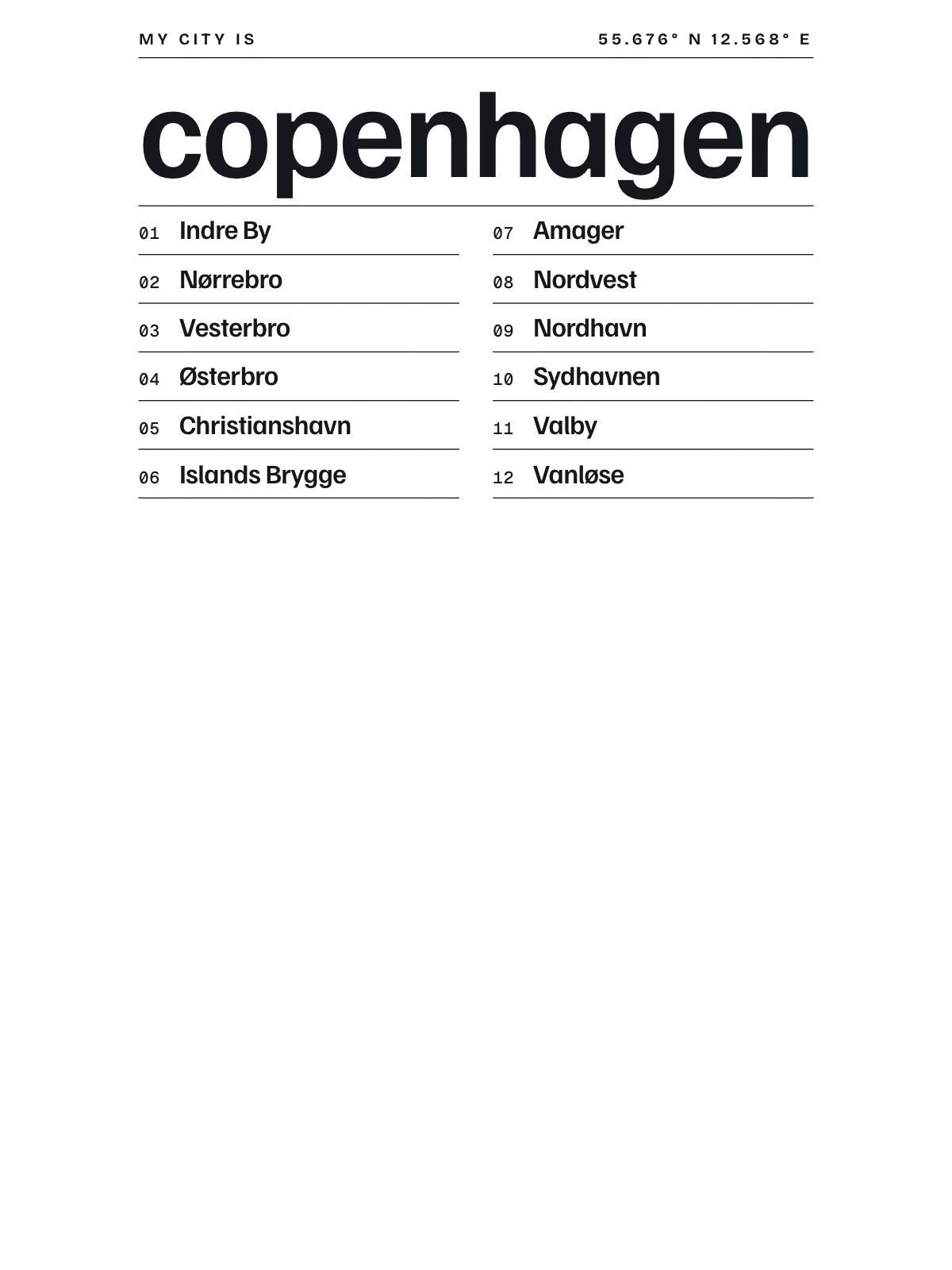 Copenhagen, Index: Gazetteer