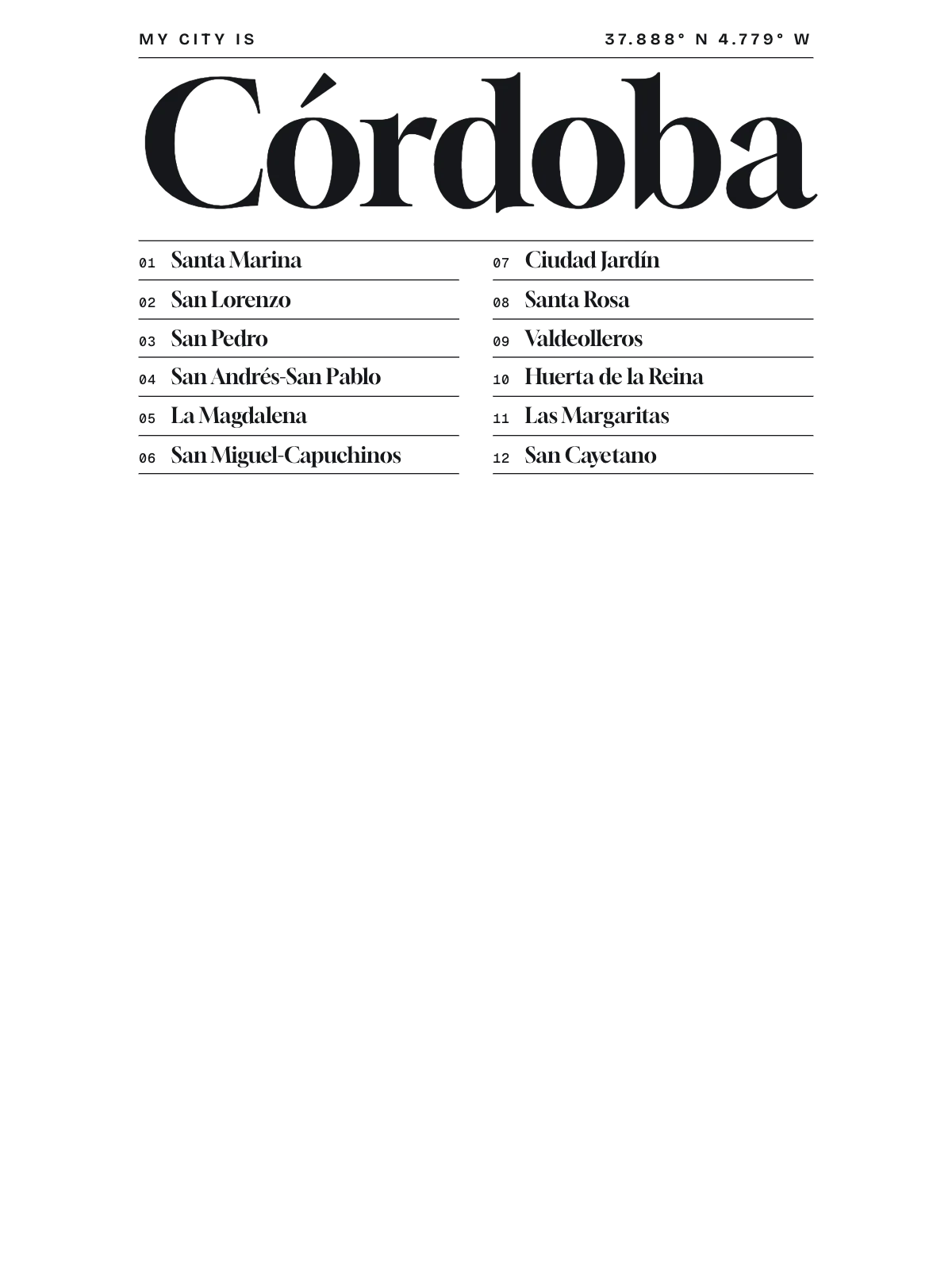 Córdoba, Index: Gazetteer
