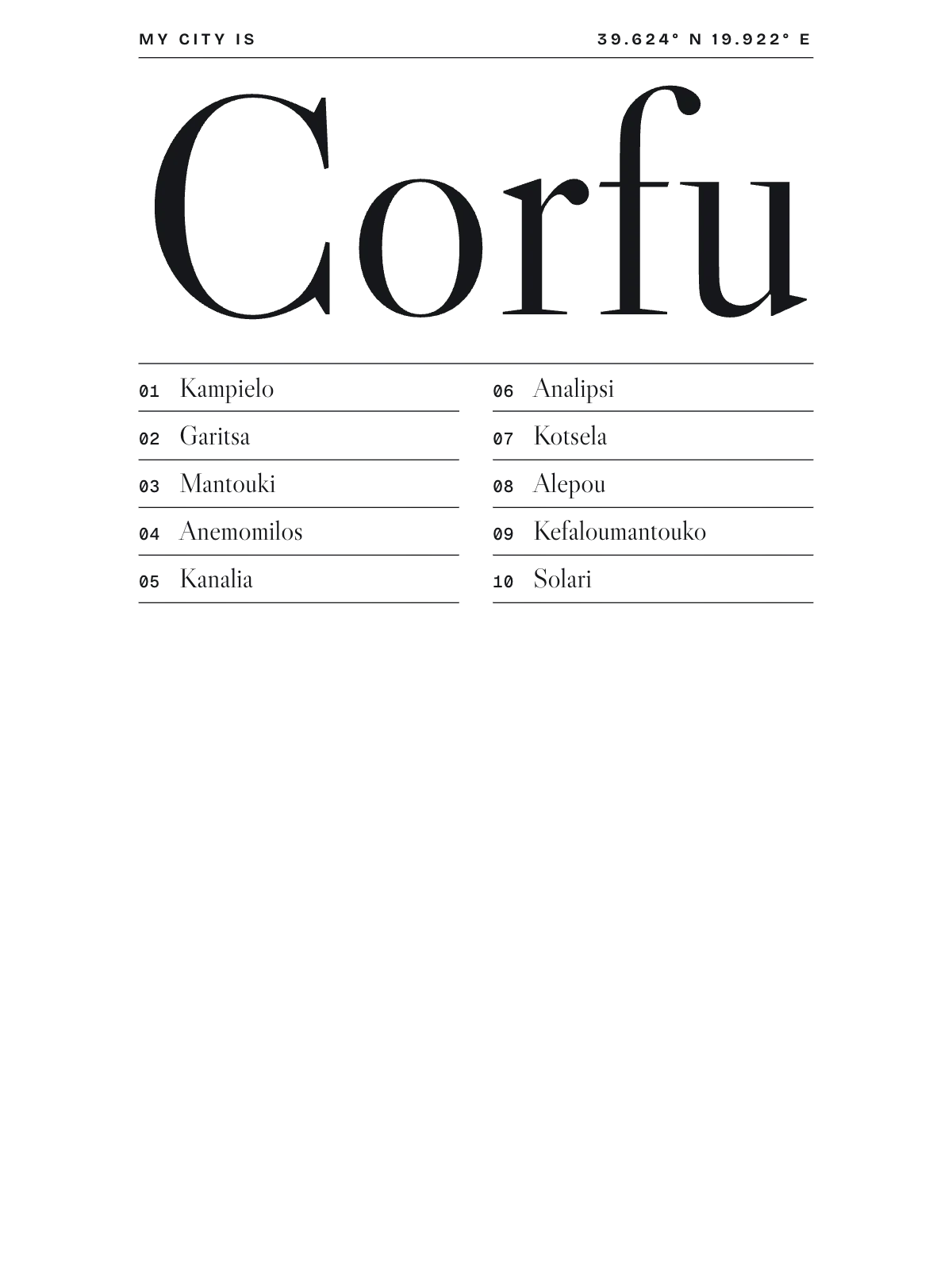Corfu, Index: Gazetteer