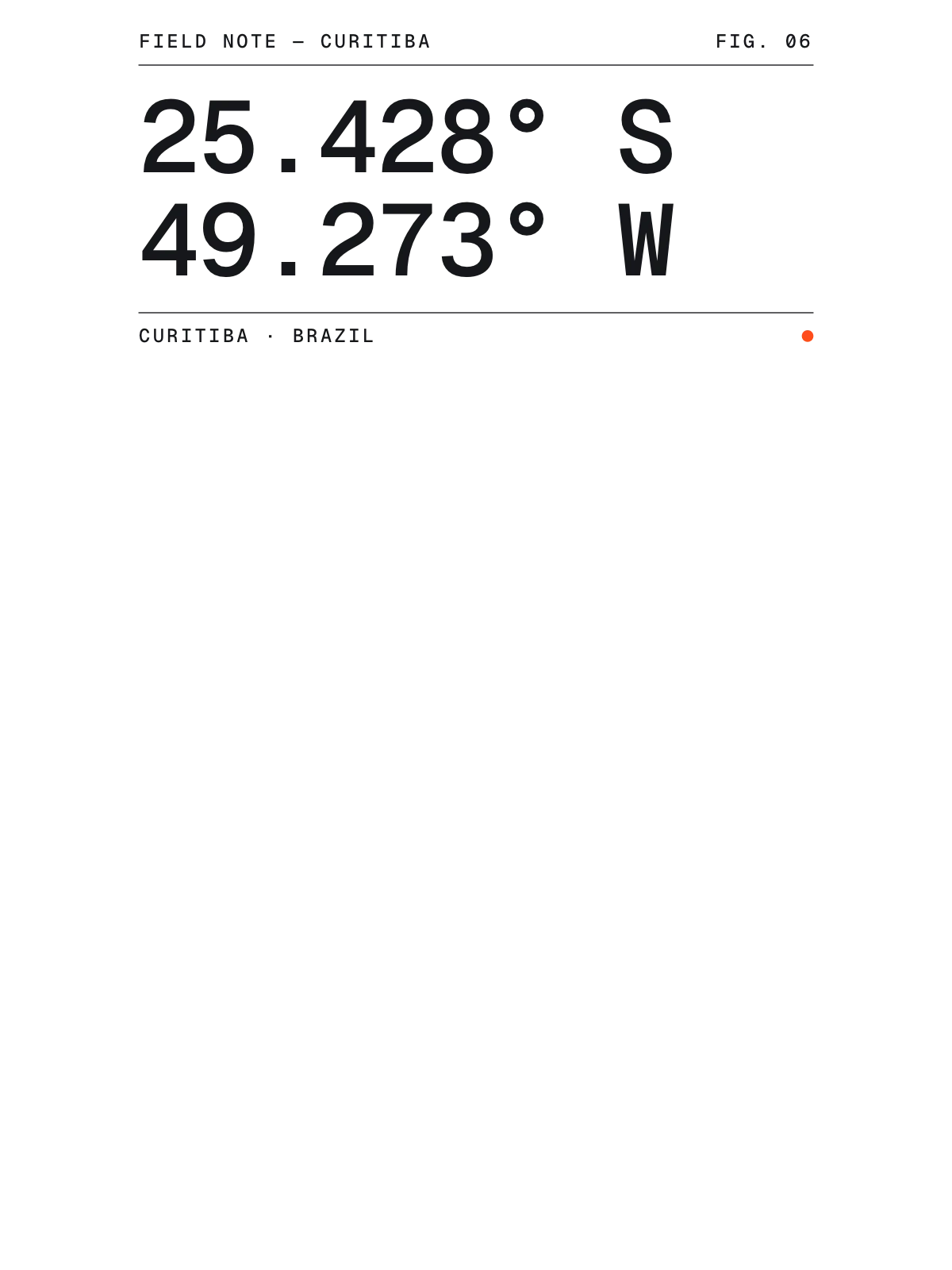 Curitiba, Field notes: Coordinates