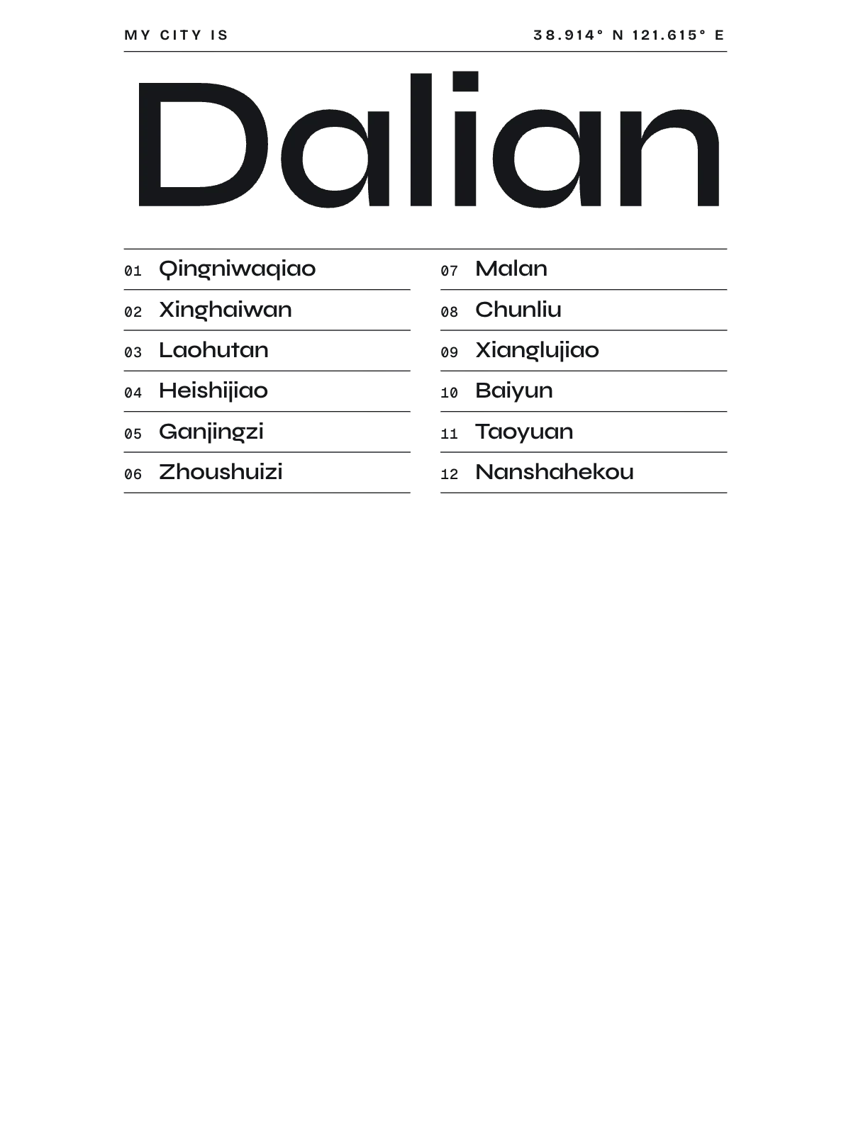 Dalian, Index: Gazetteer