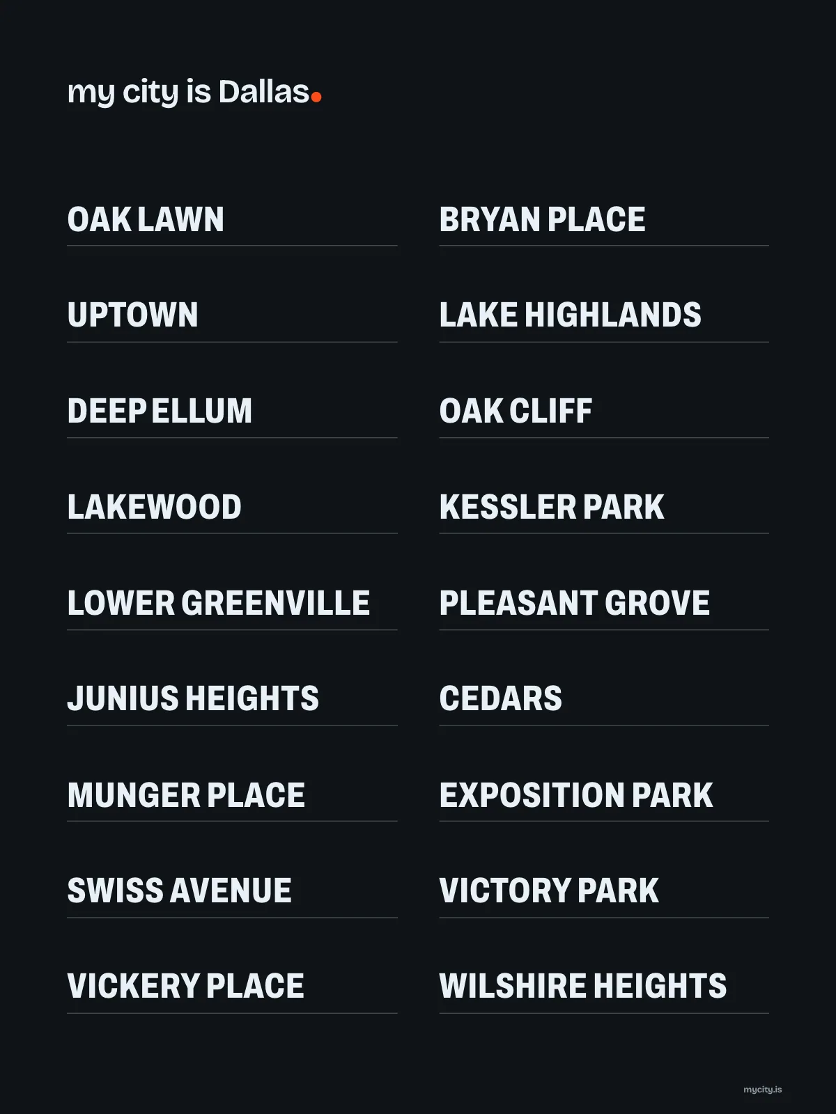 Dallas, Neighbourhoods print