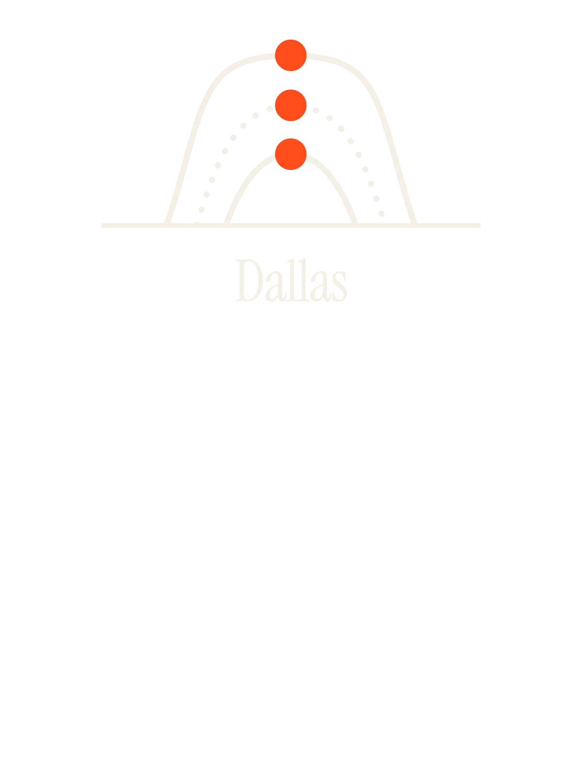 Dallas, Sun Path: Three Arcs