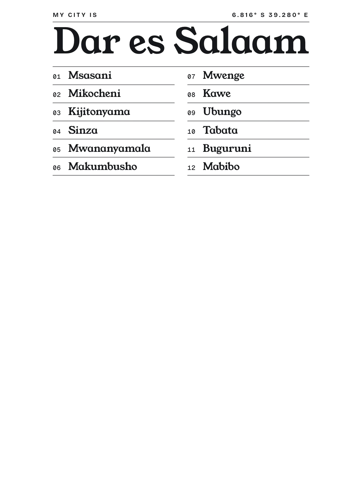 Dar es Salaam, Index: Gazetteer