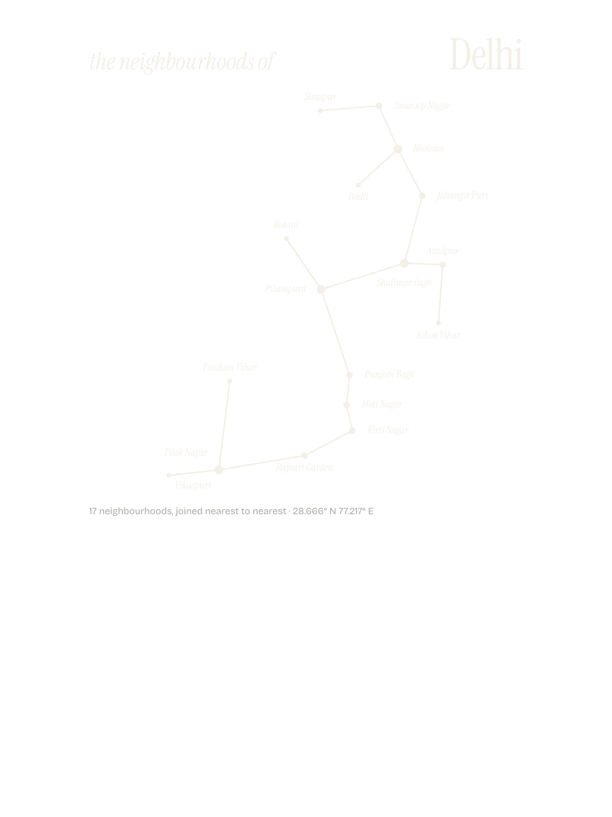 Delhi, Constellation: The Sky