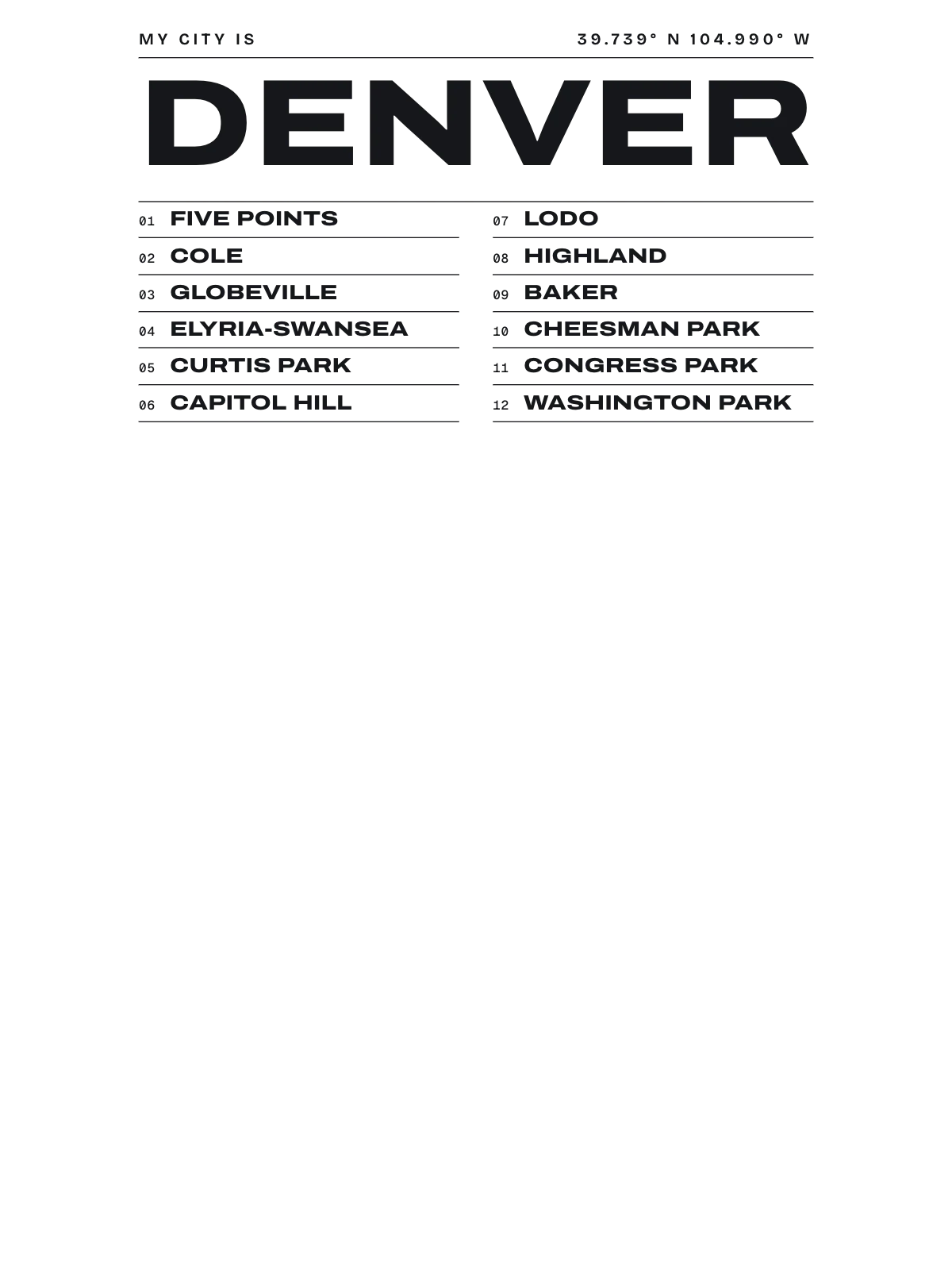 Denver, Index: Gazetteer