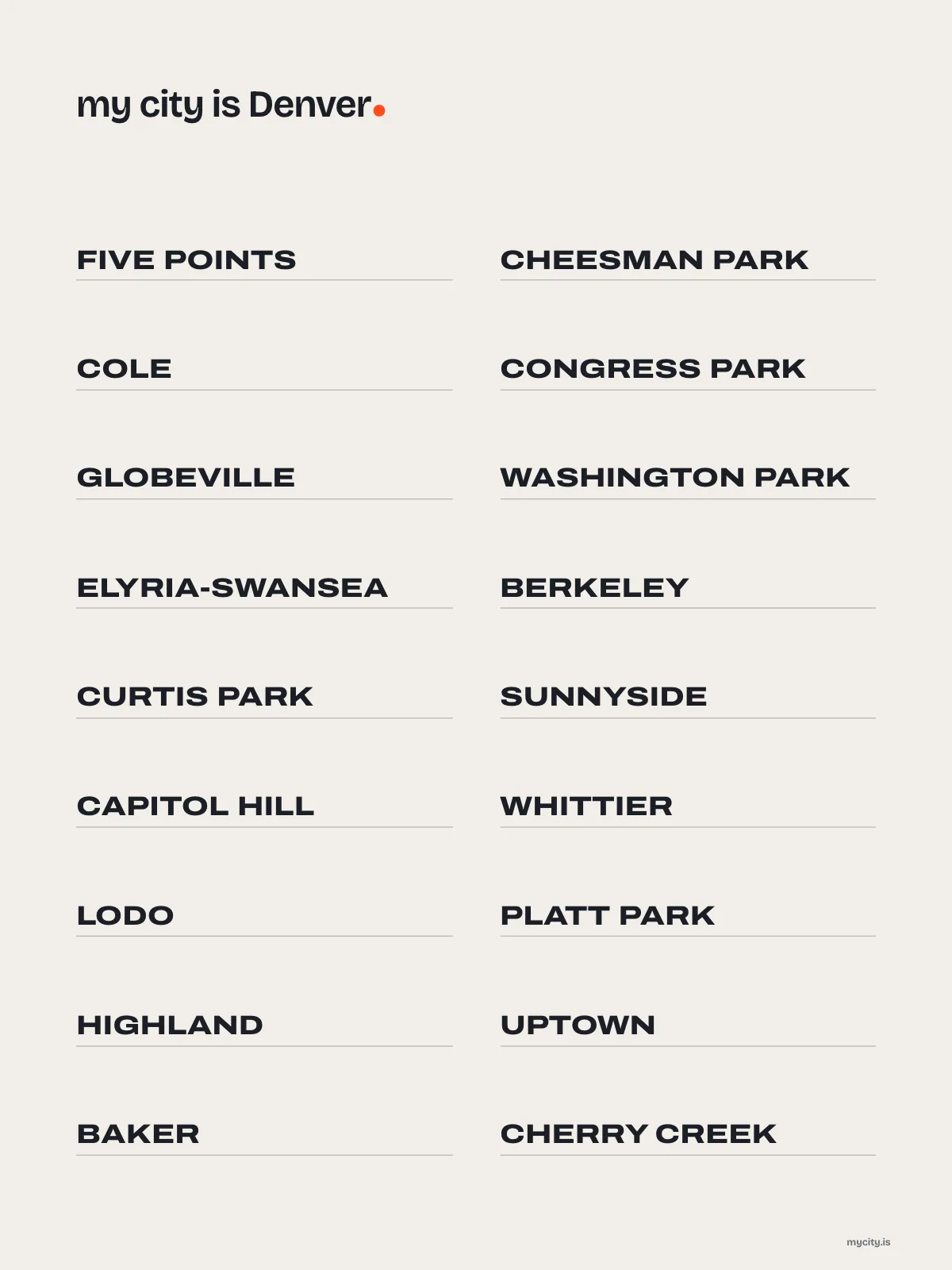 Denver, Neighbourhoods print