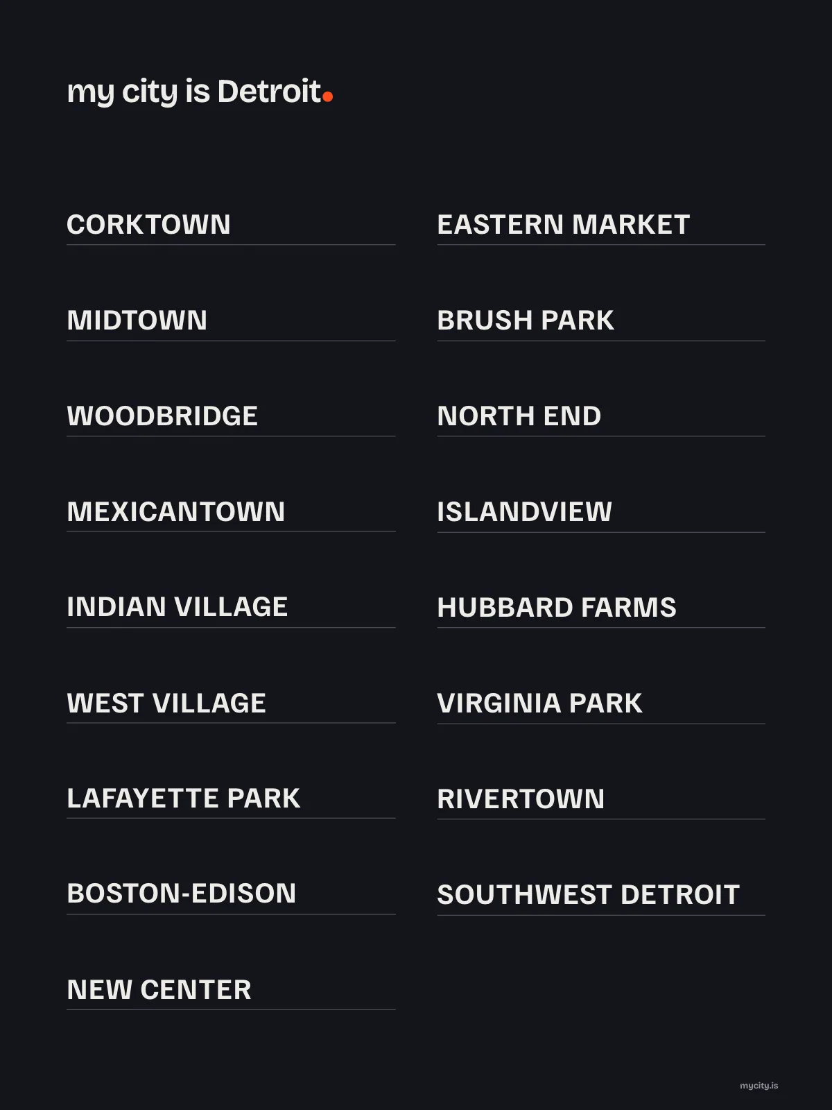 Detroit, Neighbourhoods print