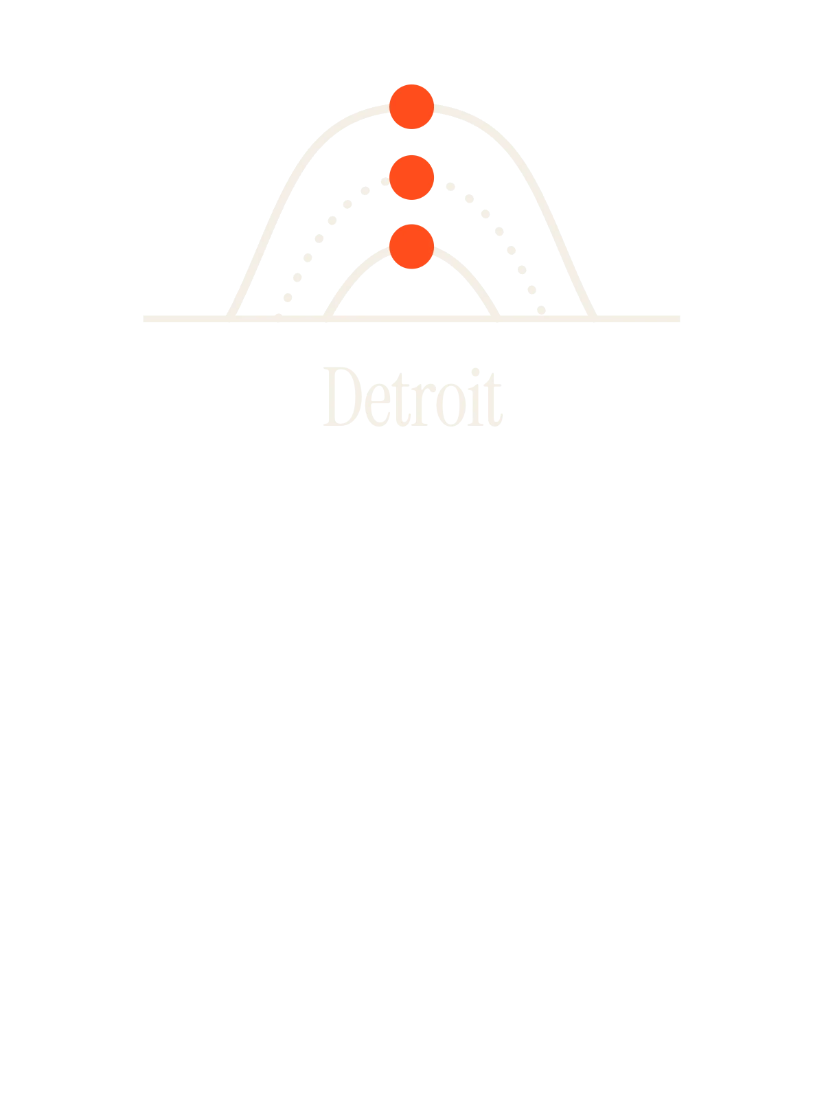 Detroit, Sun Path: Three Arcs