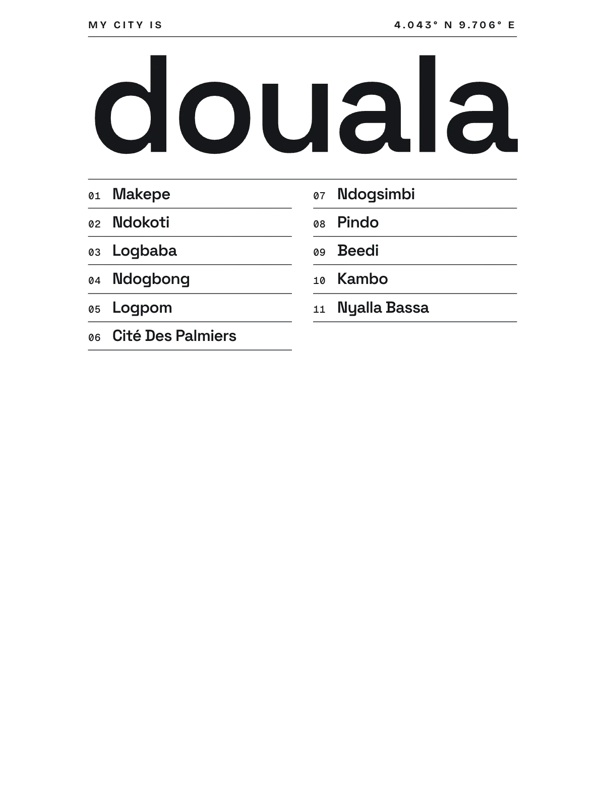Douala, Index: Gazetteer