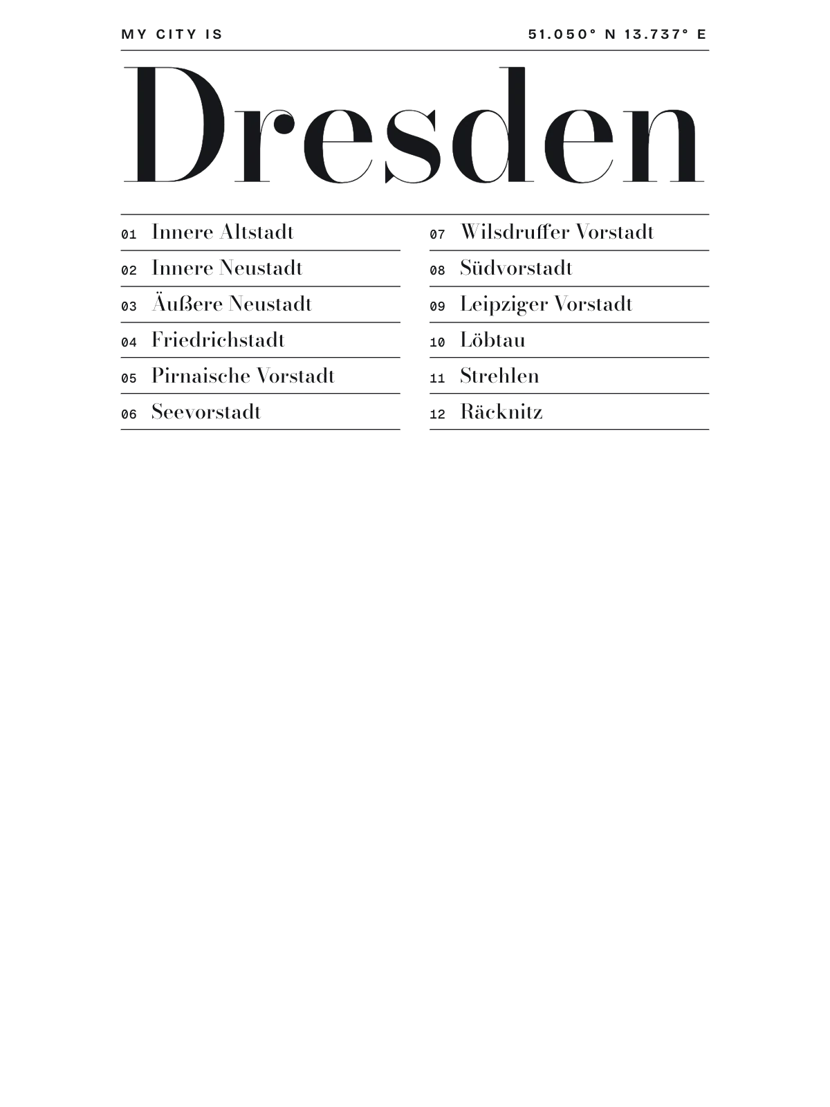 Dresden, Index: Gazetteer