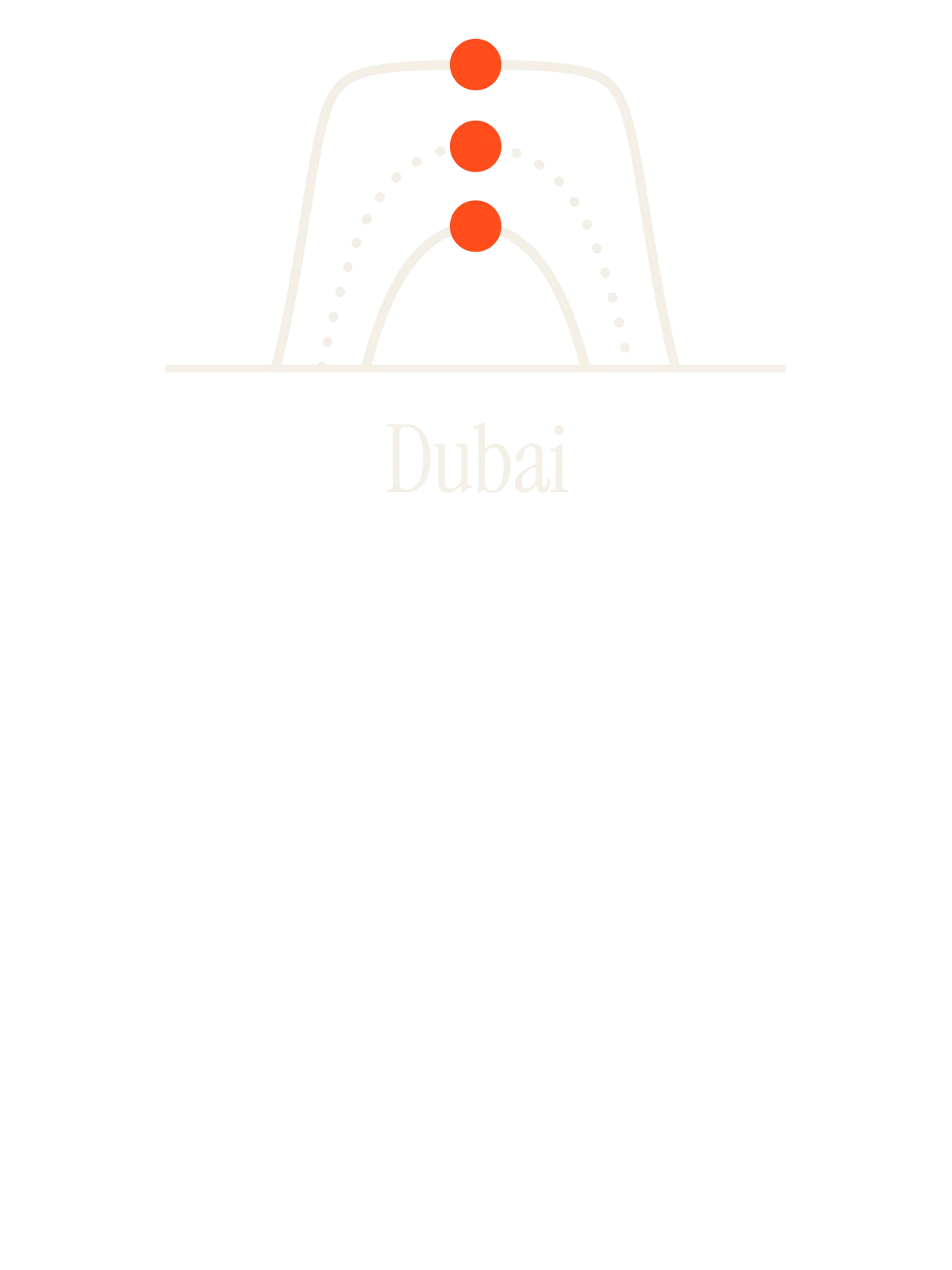 Dubai, Sun Path: Three Arcs
