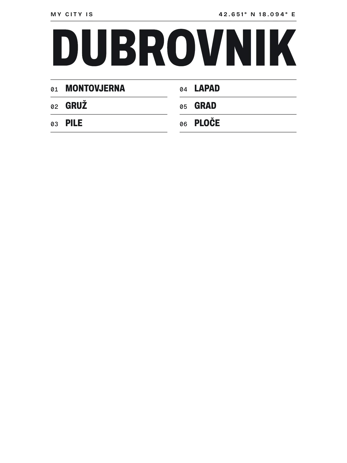 Dubrovnik, Index: Gazetteer
