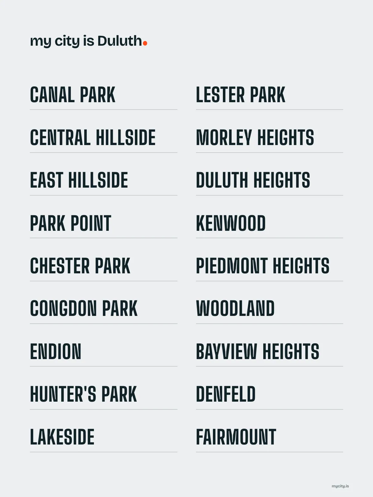 Duluth, Neighbourhoods print
