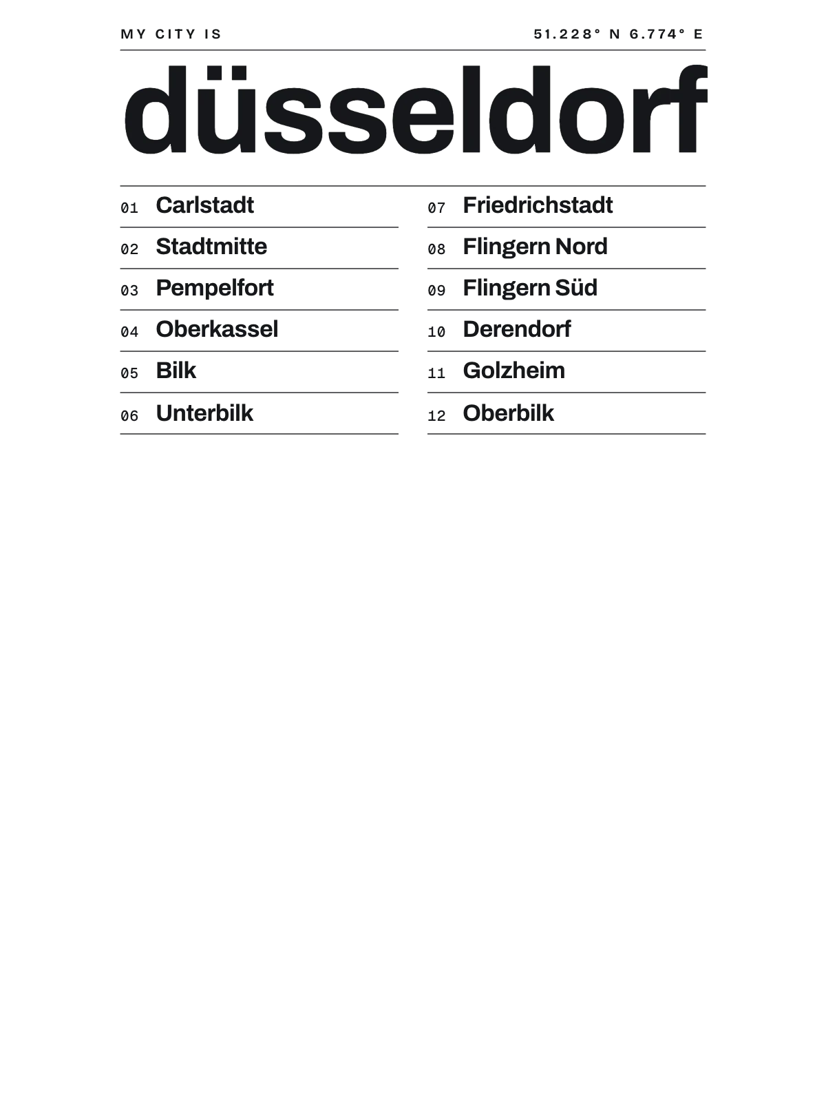 Düsseldorf, Index: Gazetteer