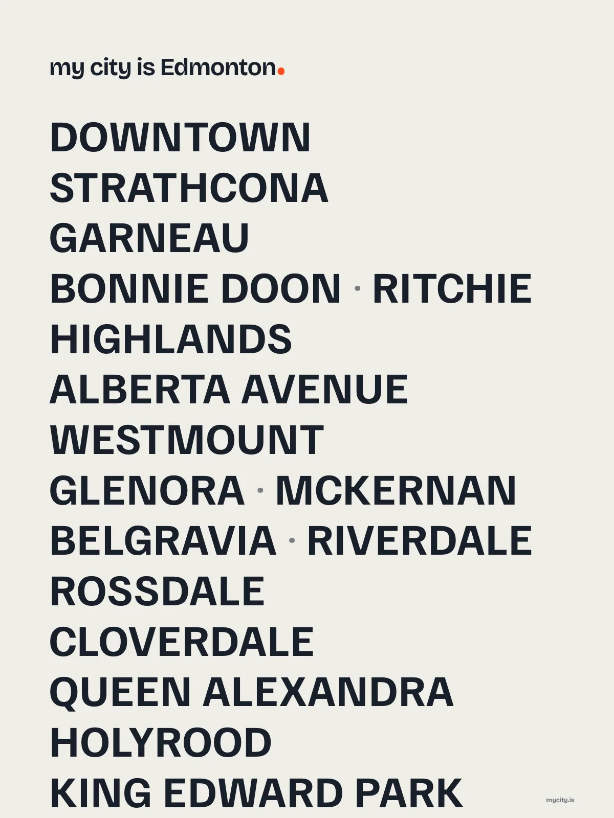 Edmonton, Neighbourhoods print