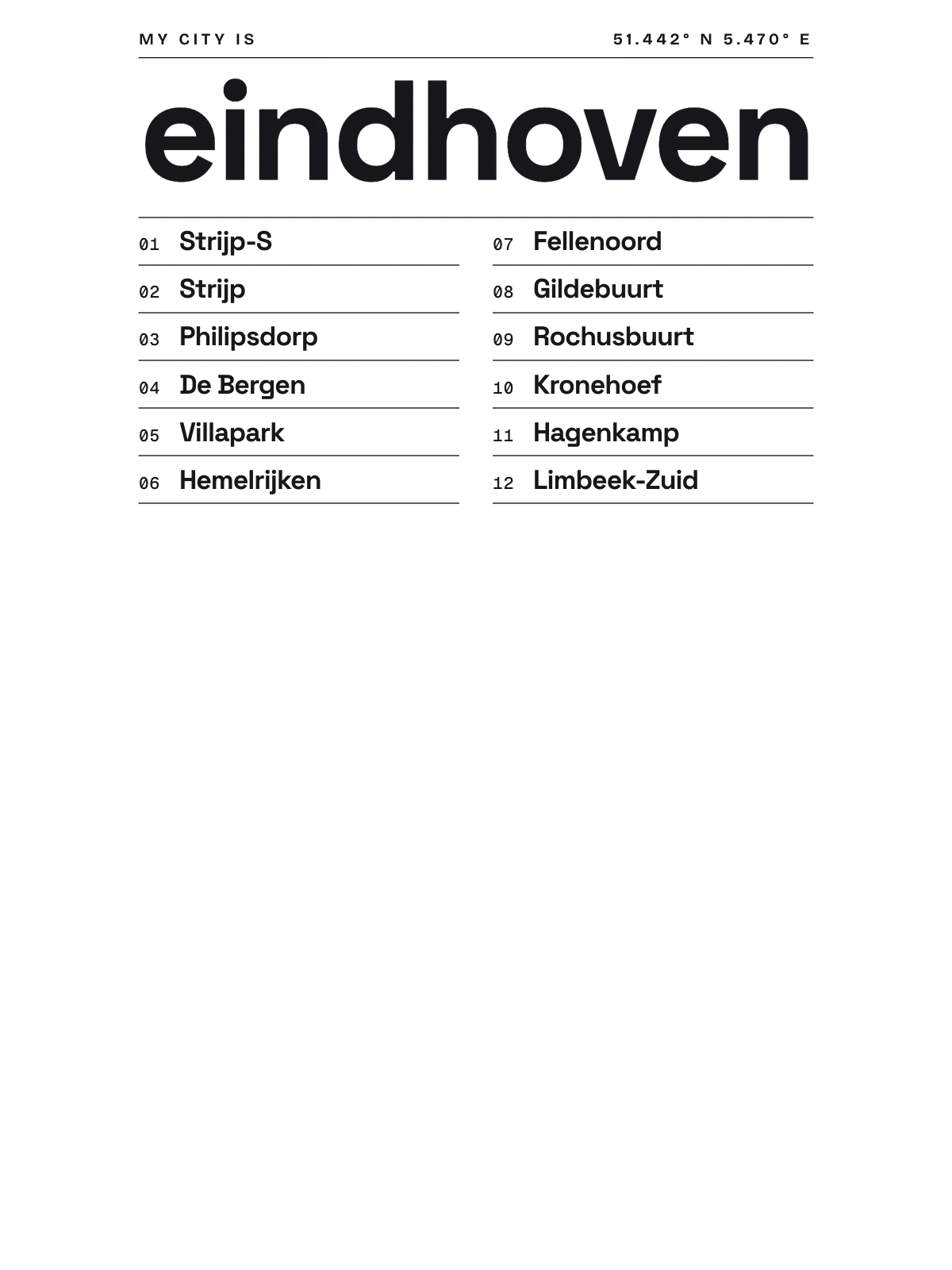 Eindhoven, Index: Gazetteer