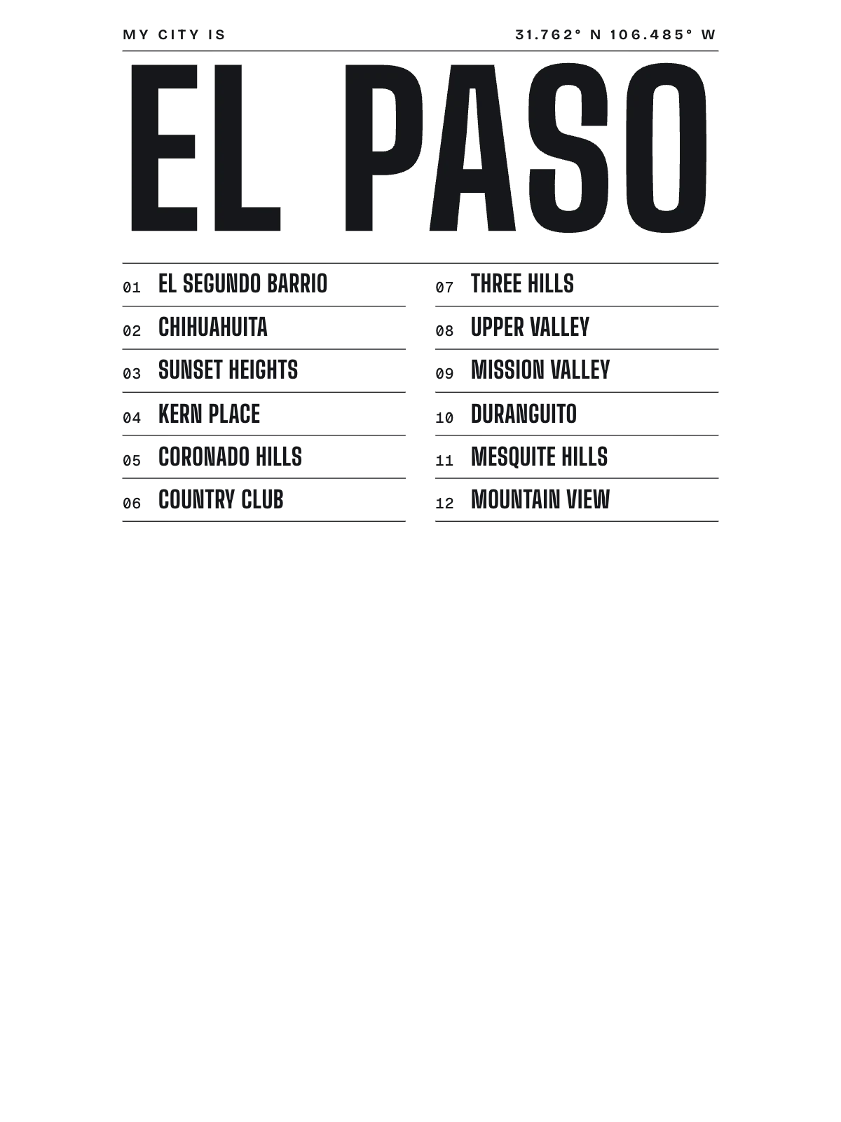 El Paso, Index: Gazetteer