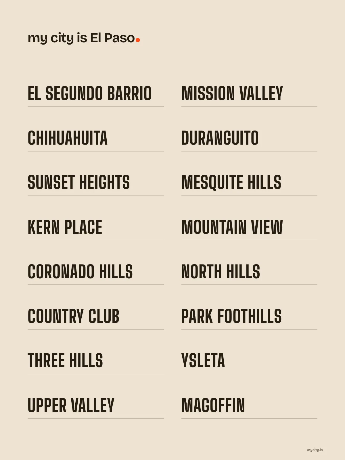 El Paso, Neighbourhoods print