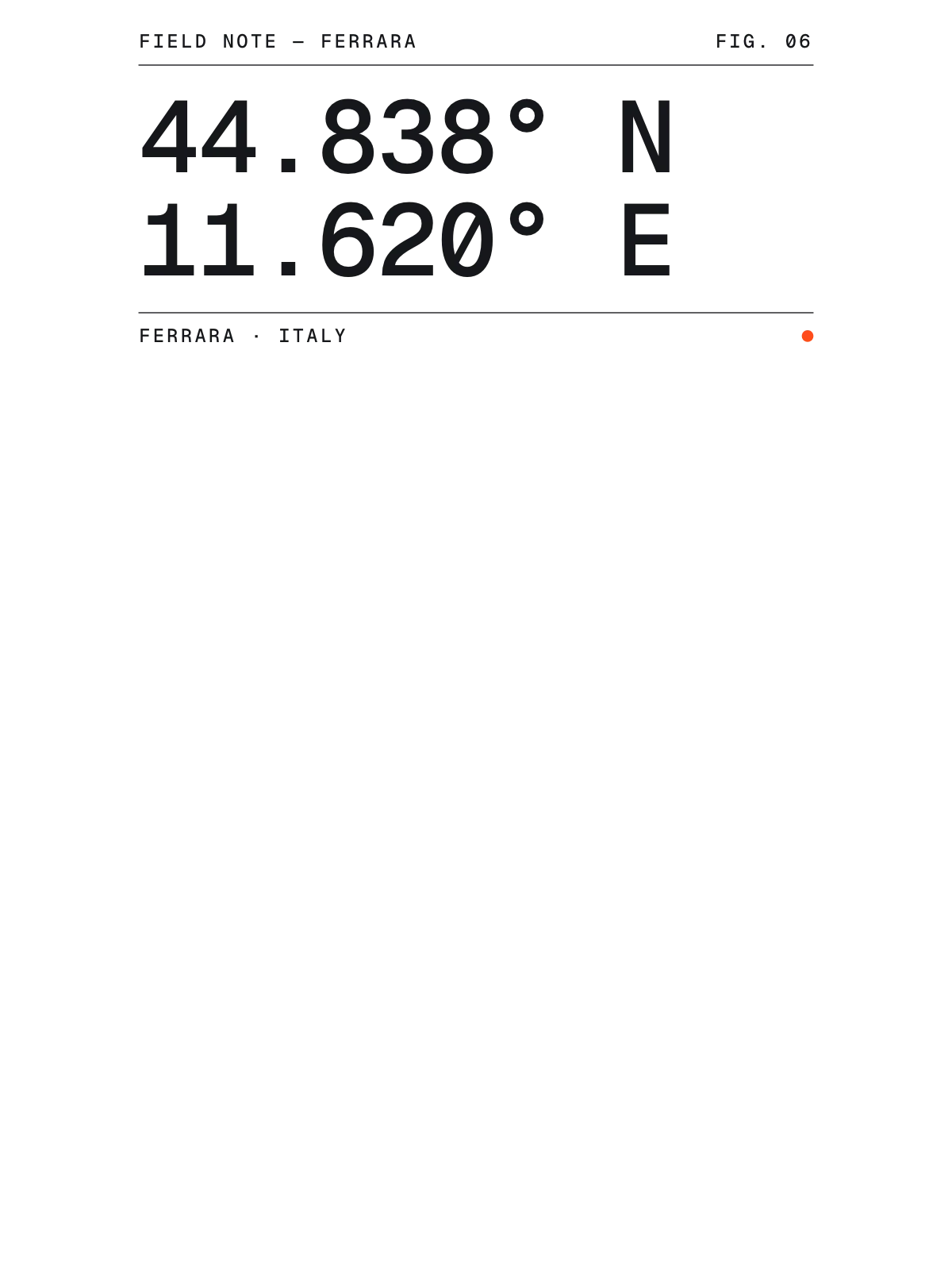 Ferrara, Field notes: Coordinates