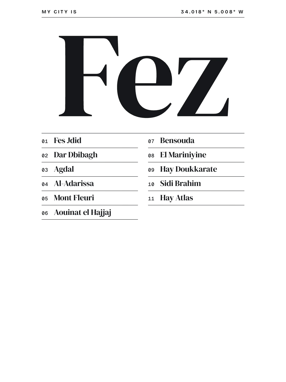 Fez, Index: Gazetteer