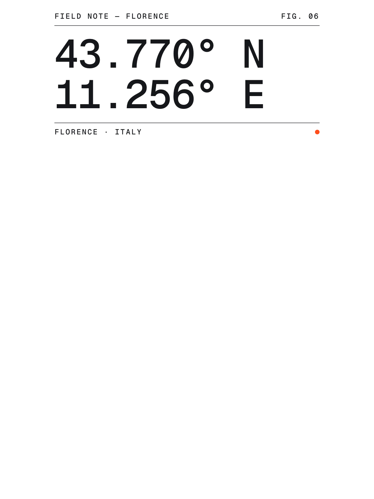 Florence, Field notes: Coordinates