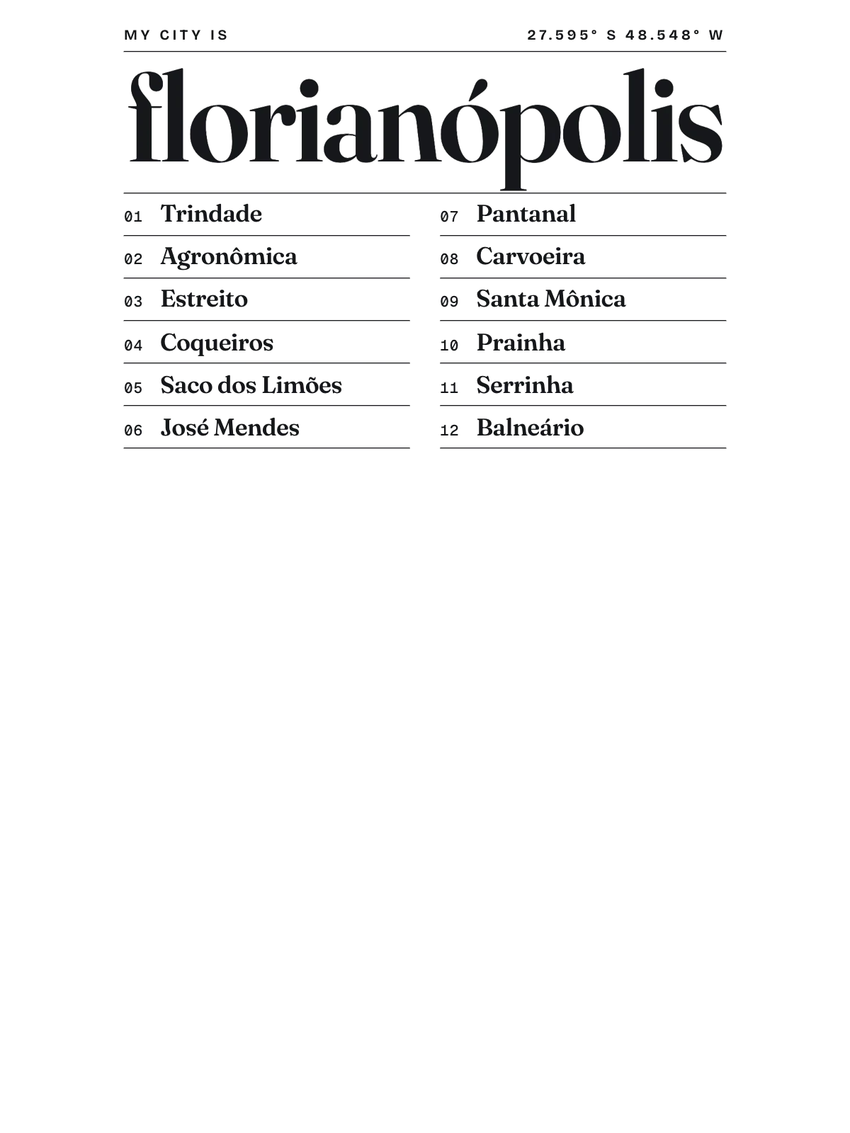 Florianópolis, Index: Gazetteer