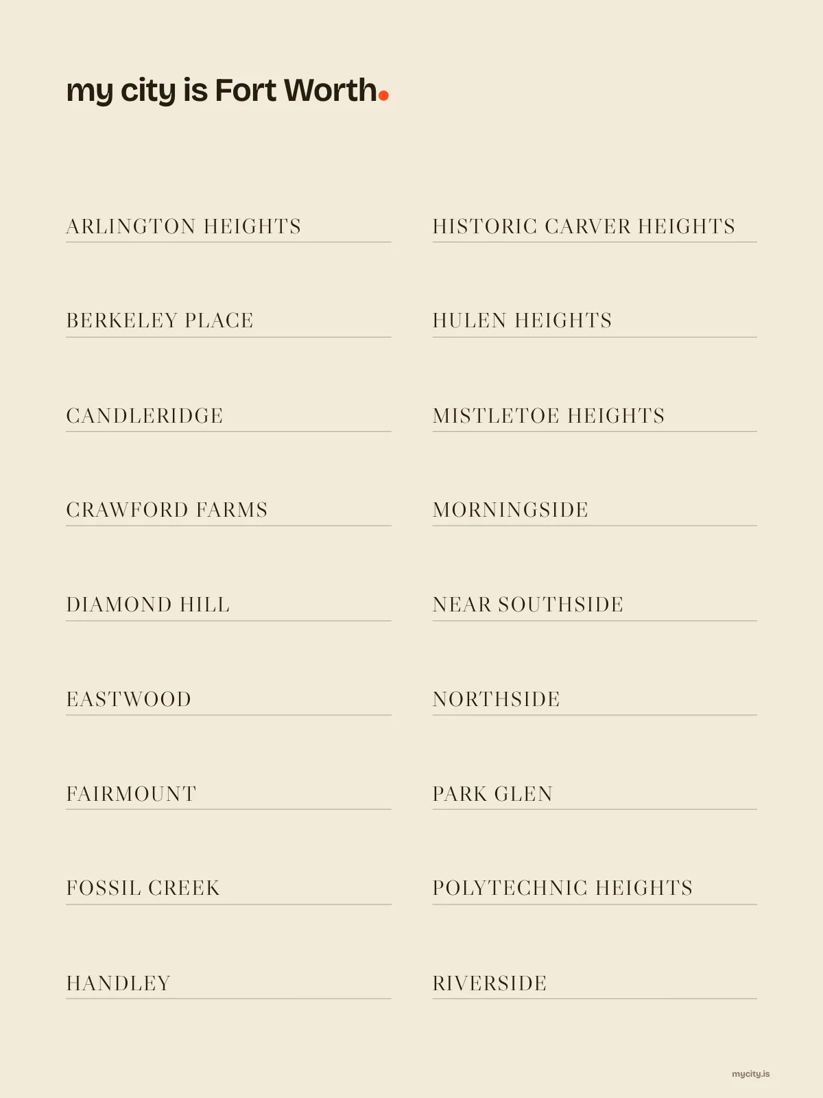 Fort Worth, Neighbourhoods print