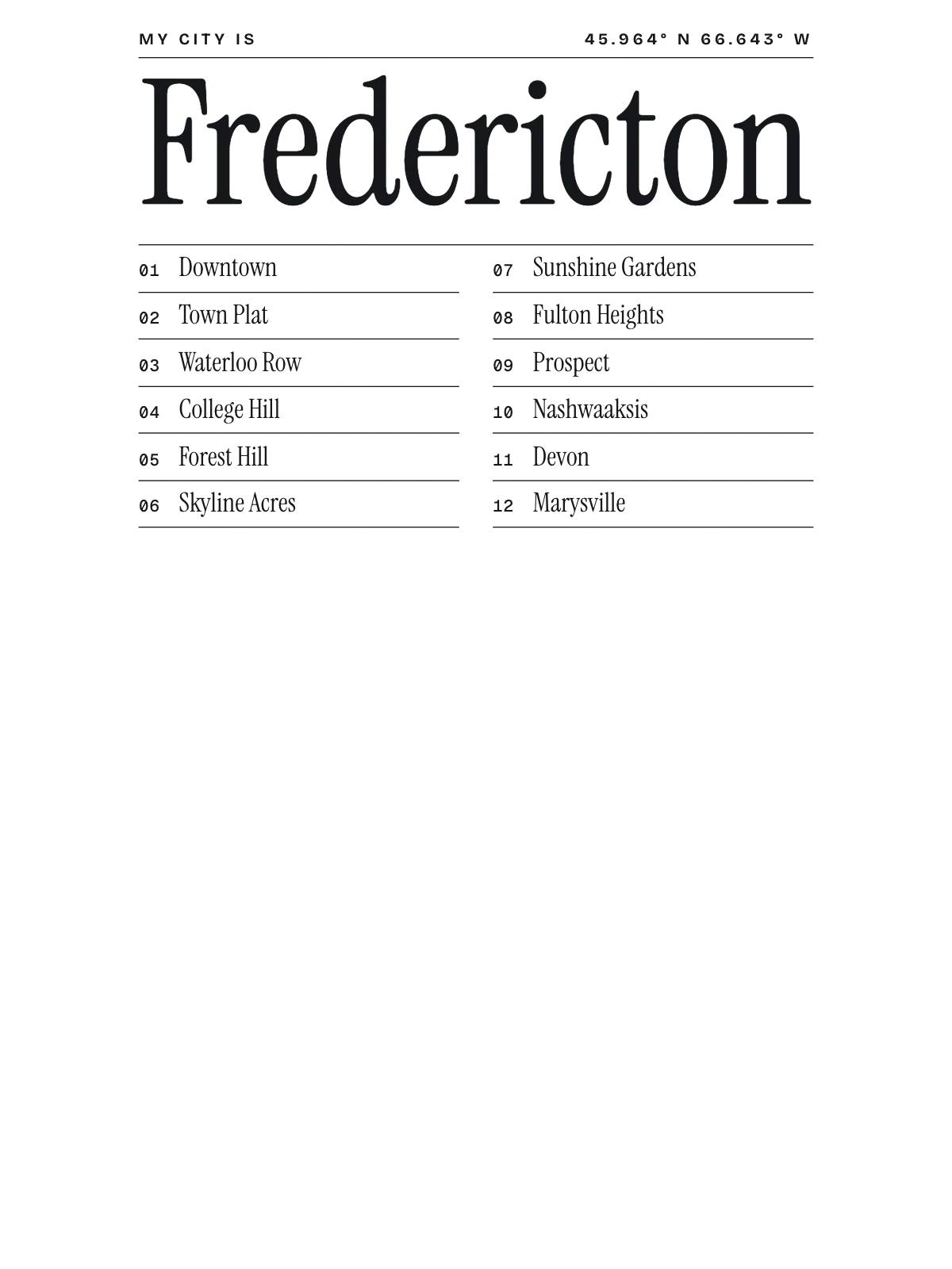 Fredericton, Index: Gazetteer