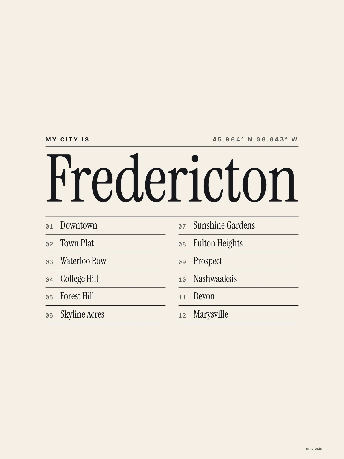 Fredericton, Index: Gazetteer