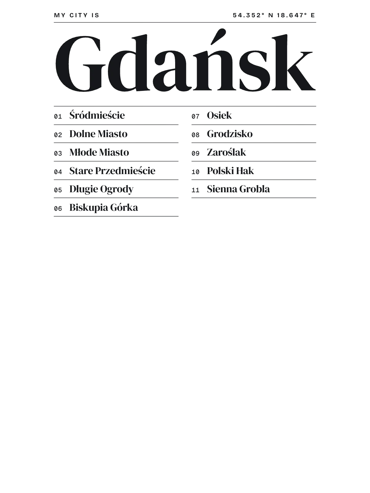 Gdańsk, Index: Gazetteer