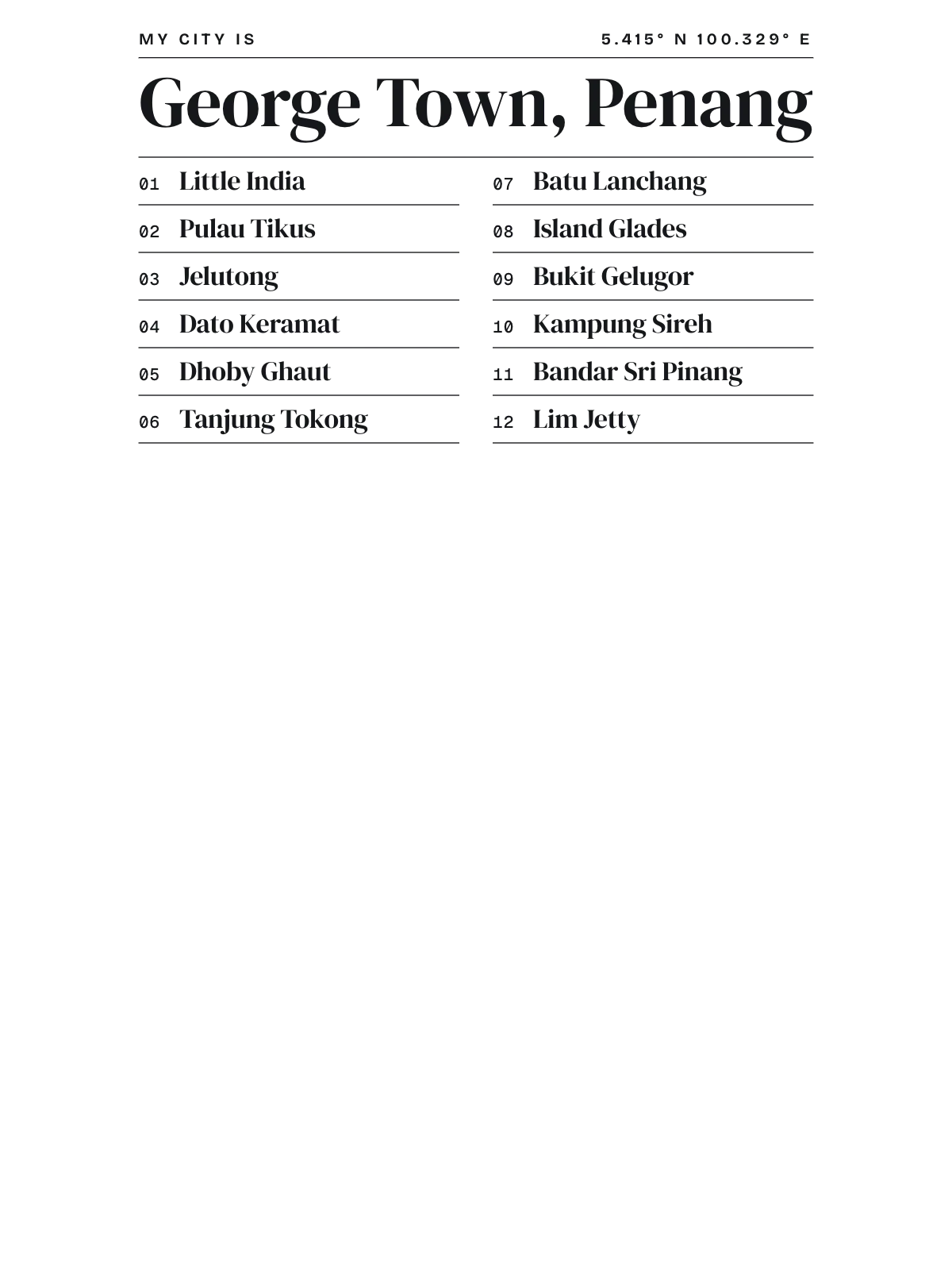 George Town, Index: Gazetteer