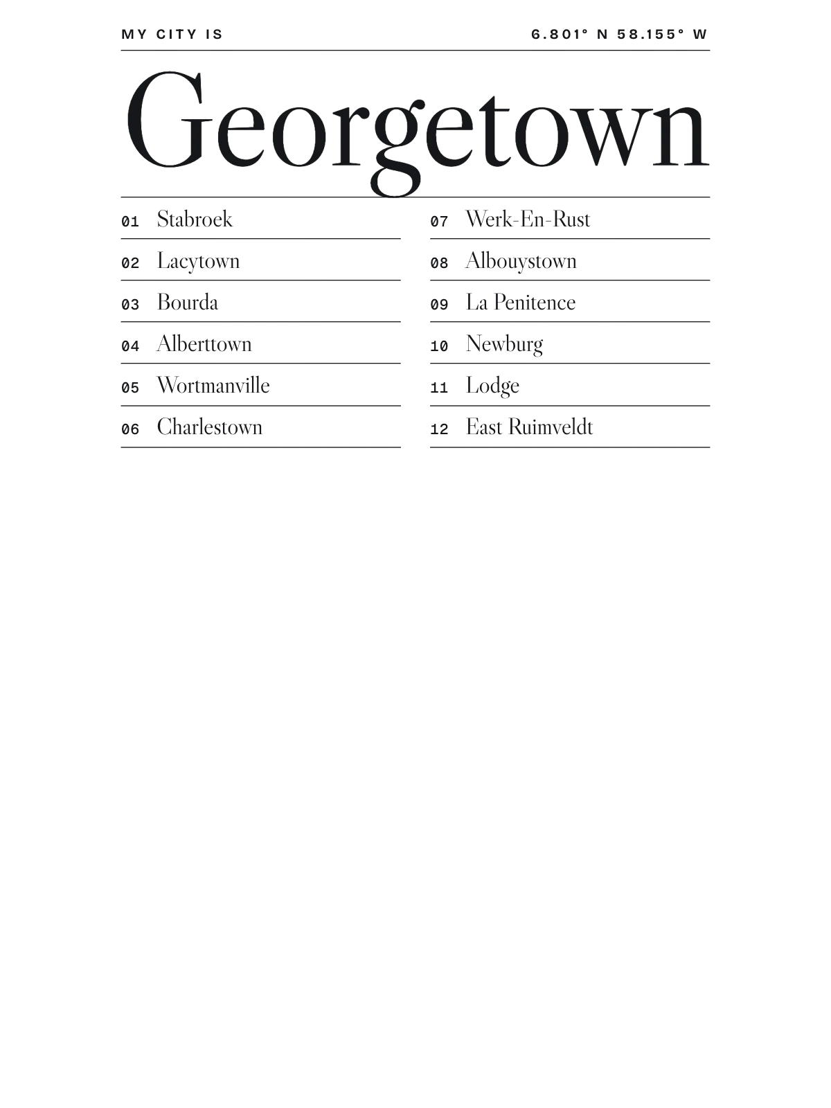 Georgetown, Index: Gazetteer