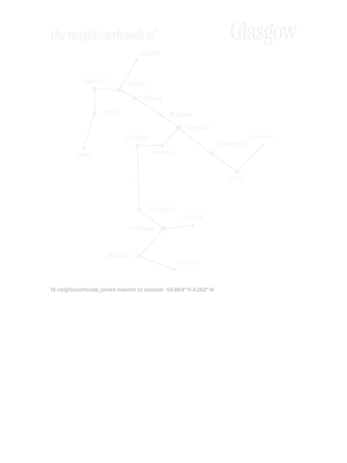 Glasgow, Constellation: The Sky