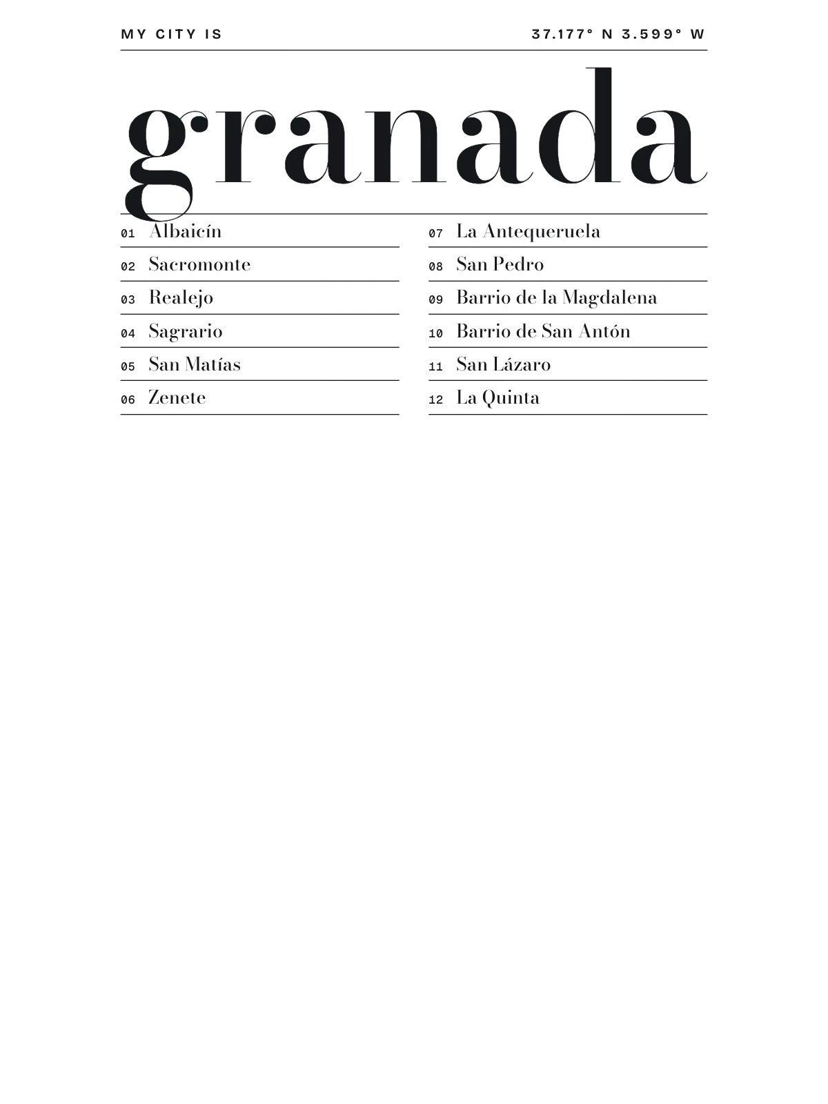 Granada, Spain, Index: Gazetteer